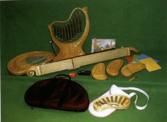 Instrumentenangebot